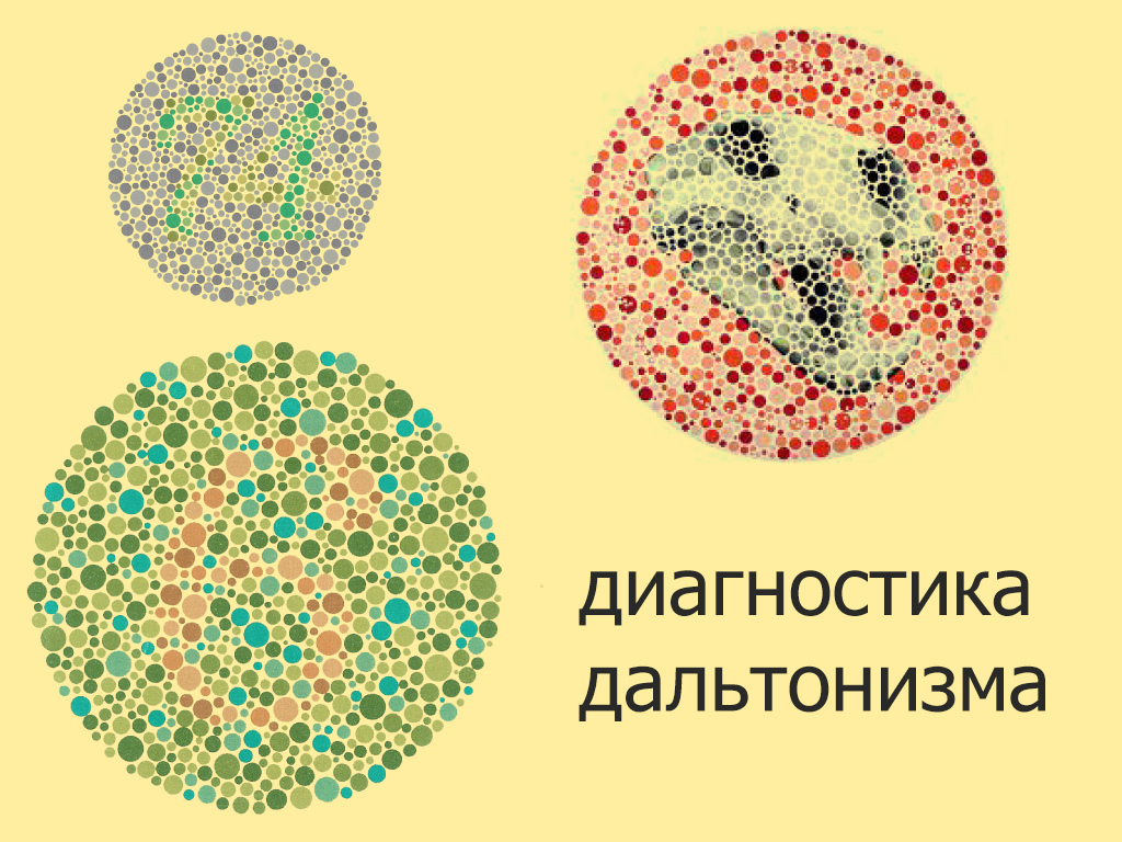 Виды дальтонизма картинки